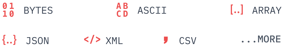 Icons of files formats